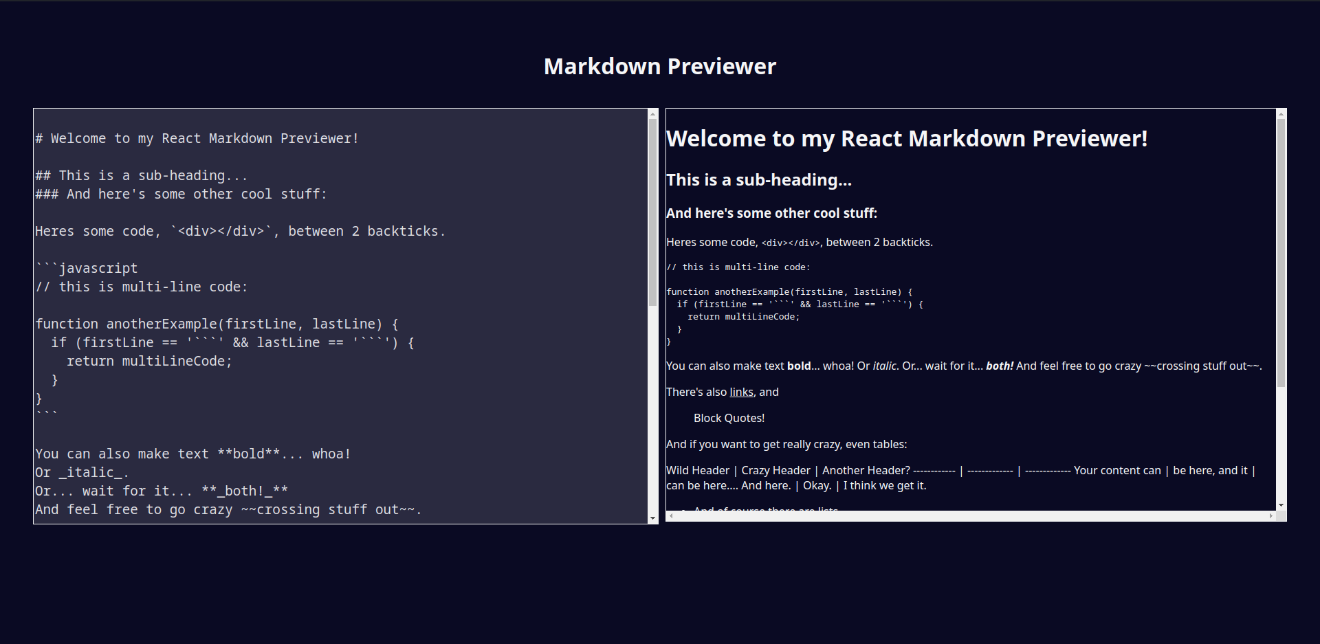 Übersicht der Markdown Preview Seite